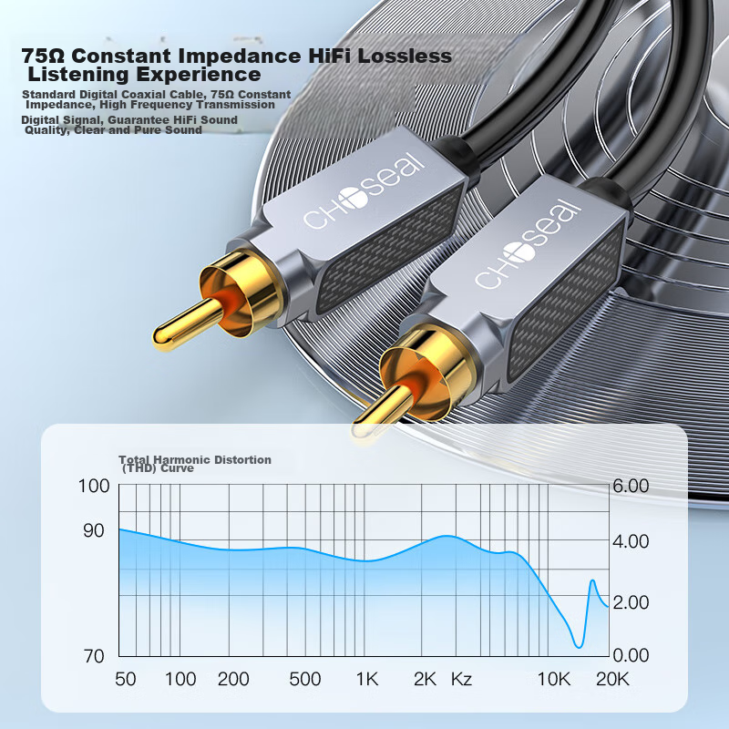 CHOSEAL RCA Lotus Head Digital Coaxial Audio Cable Silver-plated Graphene Shield...