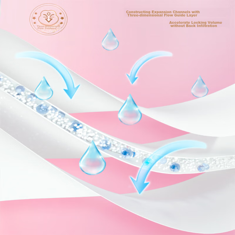 SPACE 7 Girls' Ultra-Thin 100% Pure Cotton Daytime Sanitary Napkins Set, 40 Piec...