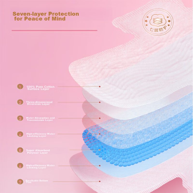 SPACE 7 Girls' Ultra-Thin 100% Pure Cotton Daytime Sanitary Napkins Set, 40 Piec...