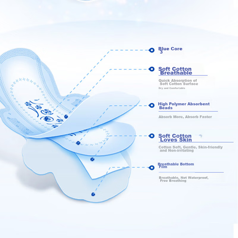 ABC Sanitary Pads, Extra-Long Overnight Sanitary Pads, KMS Soft Stand-Up Cotton...