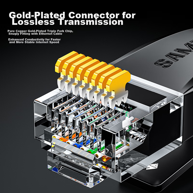 SAMZHE CAT6 Gigabit Pure Copper Flat Ethernet Cable, Computer/Home/Broadband Net...