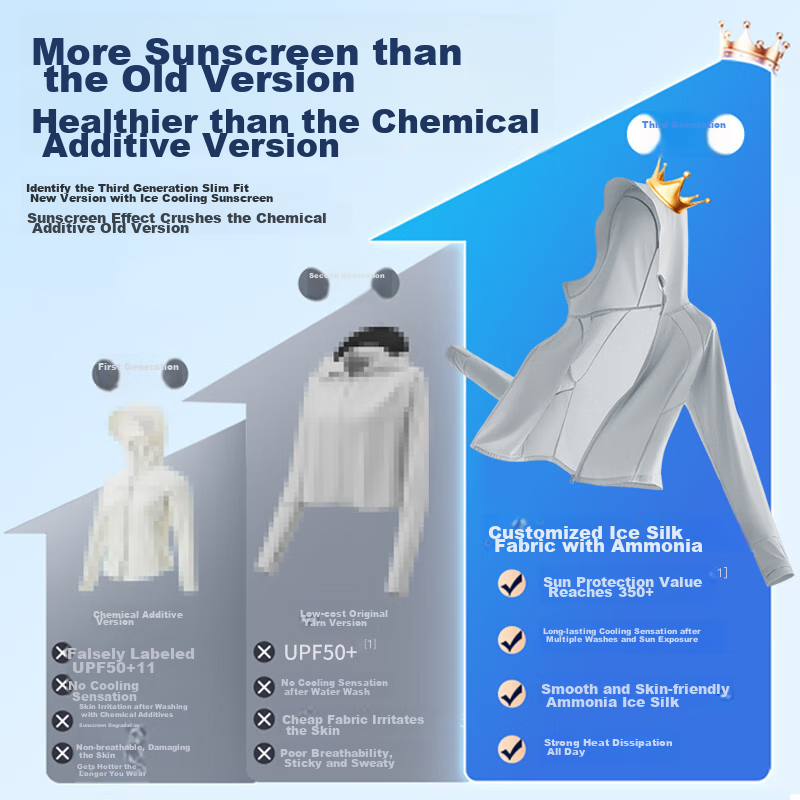 Ousen Sun Protection Clothing for Women, Spring And Summer Ice Silk Sun Protecti...