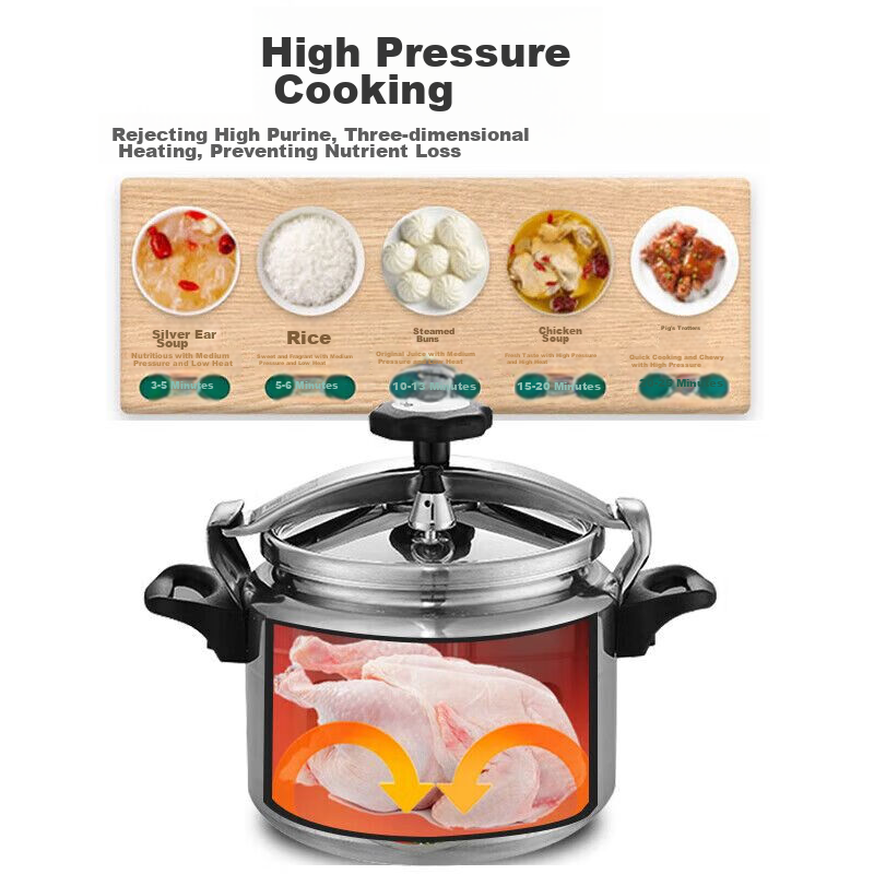 Triangle Commercial Pressure Cooker, Fast Cooking, Large Capacity, Explosion-Pro...