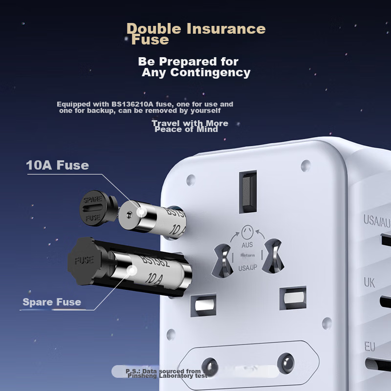 Pisen Multi-Country Travel Adapter, Universal Global Converter Plug for Abroad,...