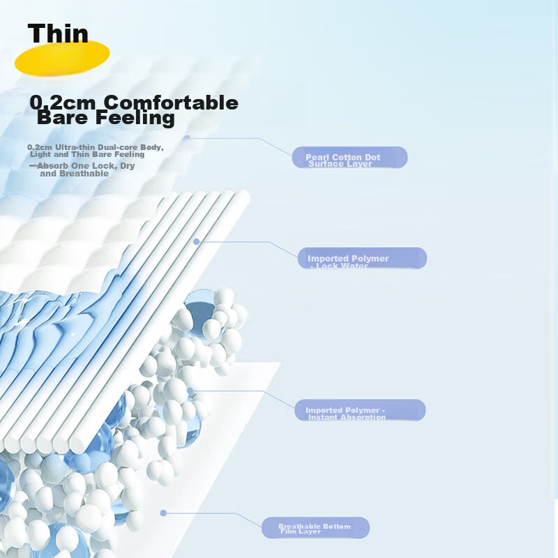 Roya Xin Soft Diapers M 62 Pieces (6-11KG), Ultra-Thin Core, Waistband, Breathab...