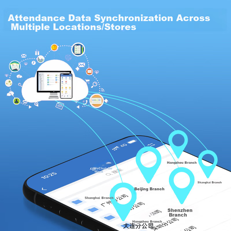 Enterprise WeChat Attendance Machine ZKTeco Attendance Machine ZK-F3, Time Clock...