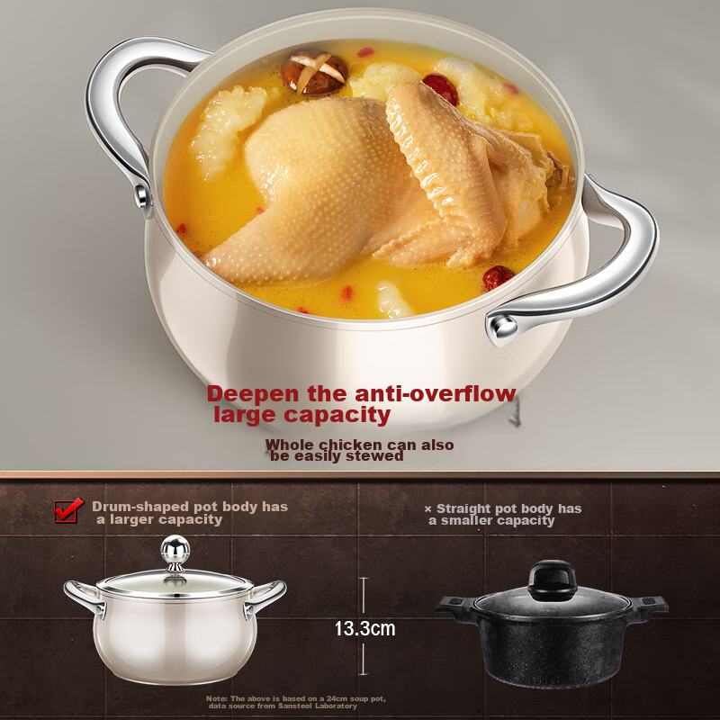 San Si Steel Soup Pot, Ceramic Non-Stick Cooking Pot, Home Use for Soup And Stew...