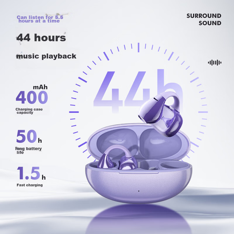 Newman LY36 Bone Conduction Concept Bluetooth Headphones, Open-Style Wireless, C...