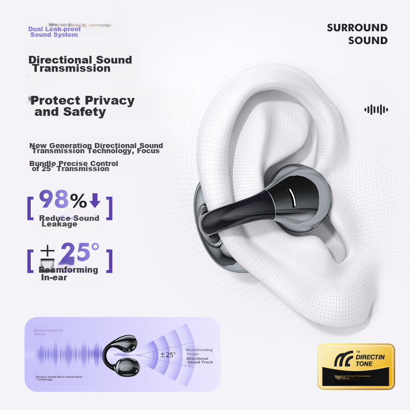 Newman LY36 Bone Conduction Concept Bluetooth Headphones, Open-Style Wireless, C...