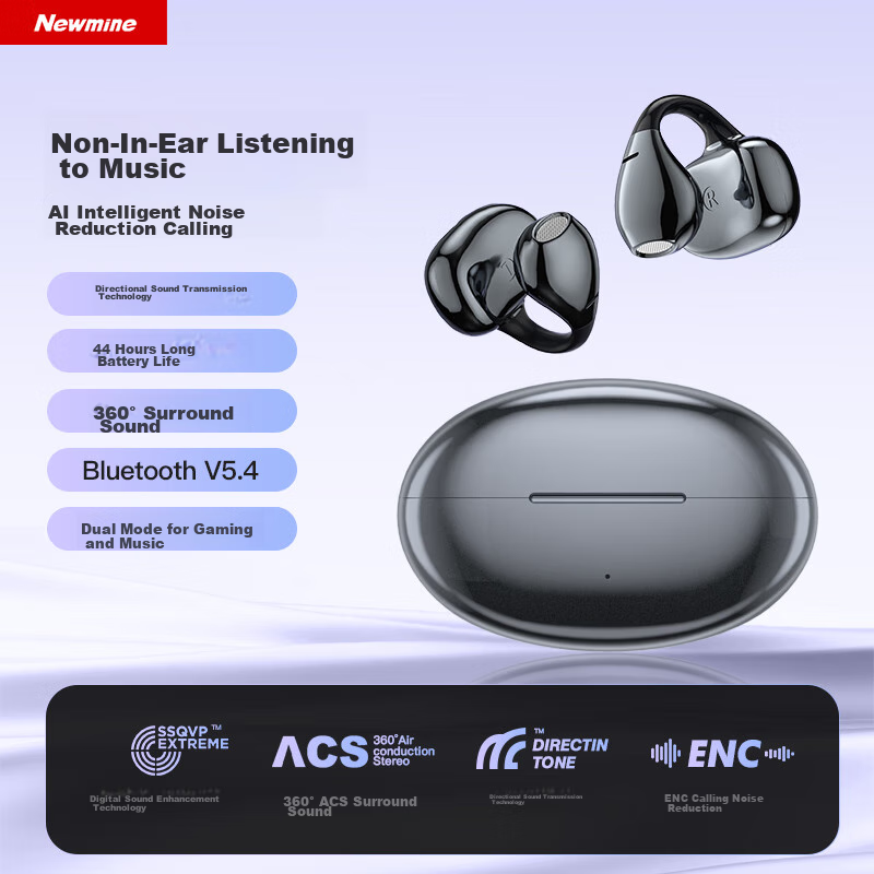 Newman LY36 Bone Conduction Concept Bluetooth Headphones, Open-Style Wireless, C...