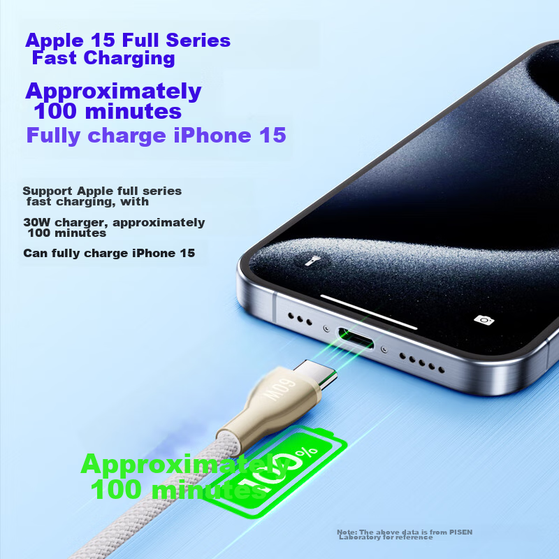 Pisen Dual-Head Type-C Data Cable, PD60W Fast Charging Car Charger, Braided Univ...