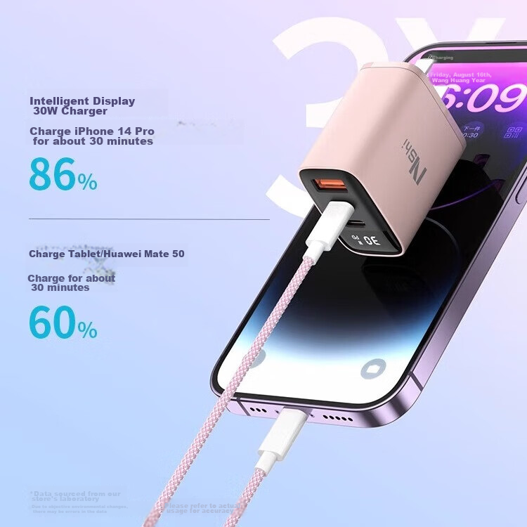 Can Fit 30W+ Multi-Port Charger with Digital Display, Type-C Fast Charging, PD C...