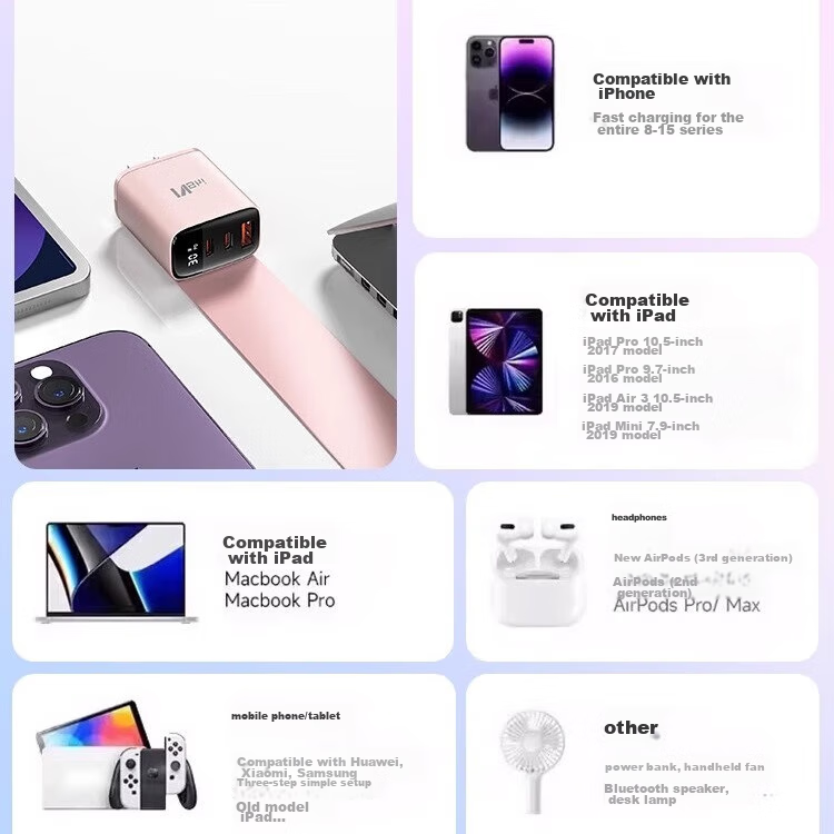 Can Fit 30W+ Multi-Port Charger with Digital Display, Type-C Fast Charging, PD C...