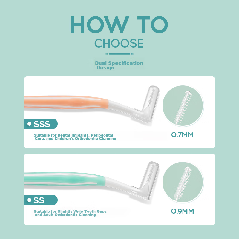 Meyarn Interdental Brush, L-Shaped, 0.7mm, 20 Pieces, Dental Floss Pick, Interde...