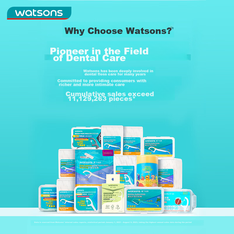 Watsons Fine Smooth Deep Cleaning Dental Floss Picks 50 Count (Individually Wrap...