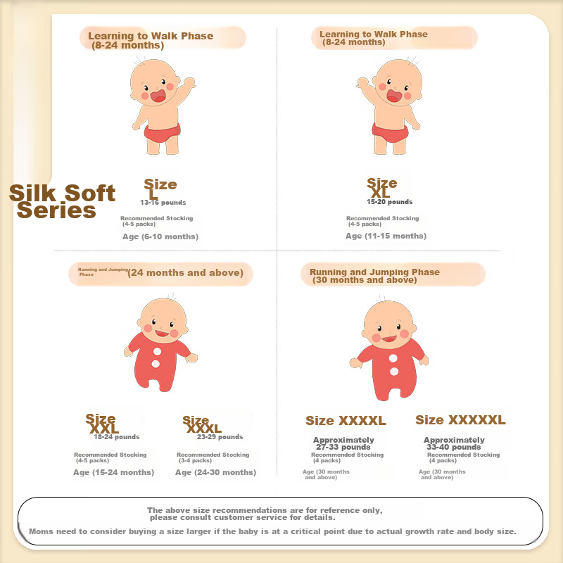 Rouya Silk Soft Pull-Up Diapers XXXL 38 Pieces with Added Vitamin E Essence, Com...