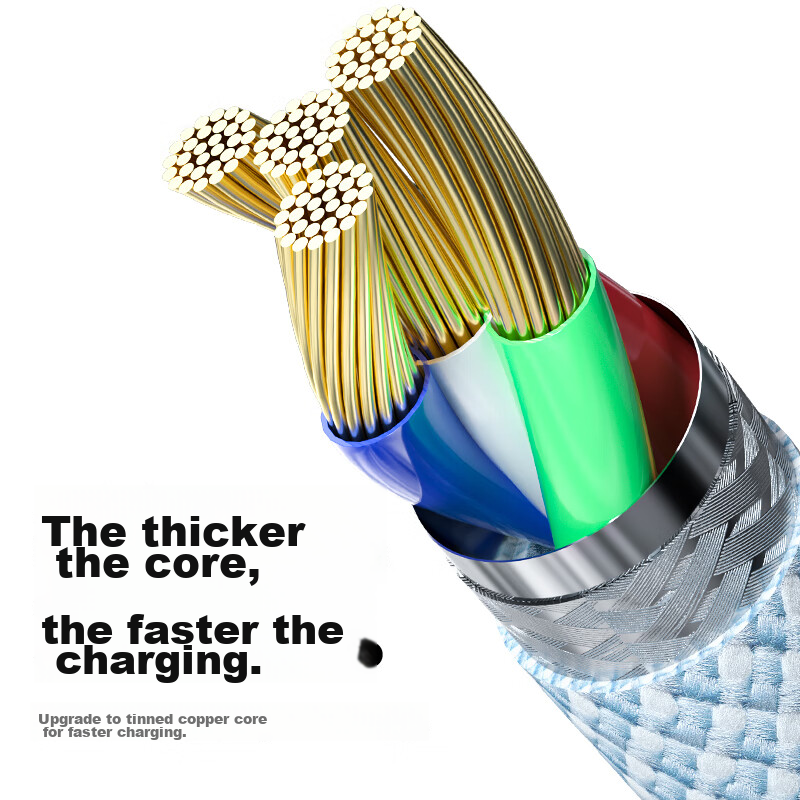 Nengshi Apple Charging Cable, 20W Fast Charging Data Cable, Suitable for IPhone...