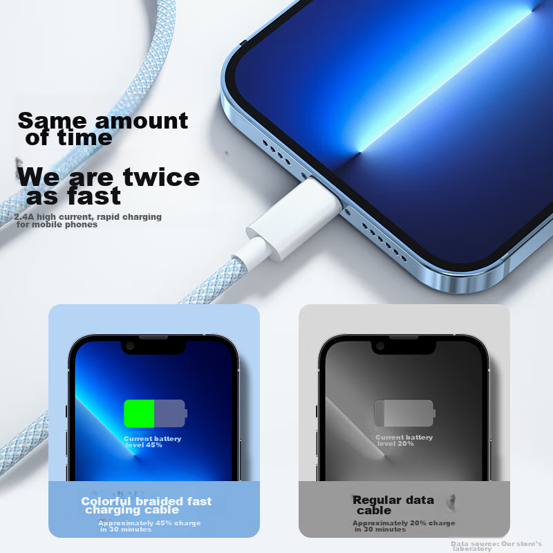 Nengshi Apple Charging Cable, 20W Fast Charging Data Cable, Suitable for IPhone...