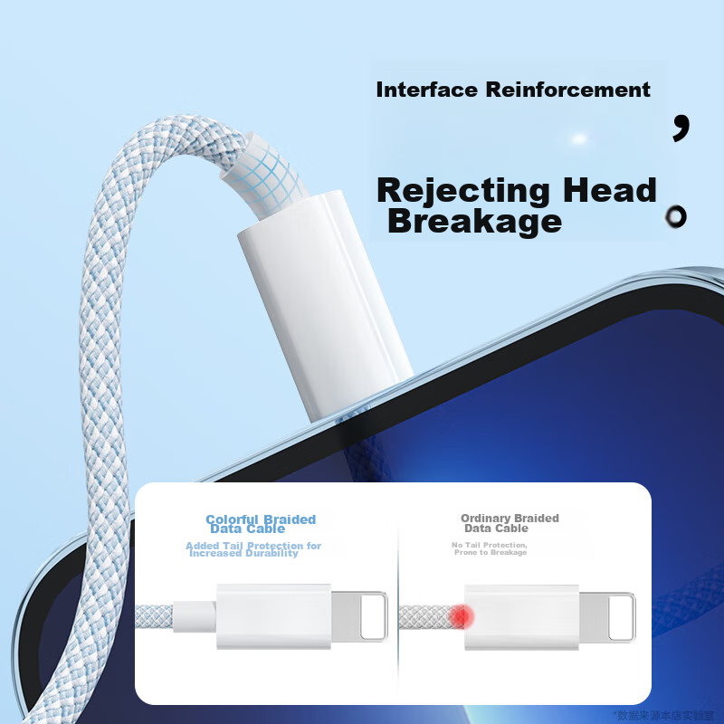 Nengshi Apple Charging Cable, 20W Fast Charging Data Cable, Suitable for IPhone...