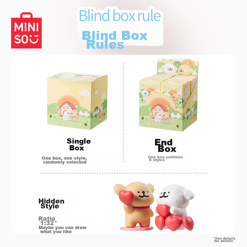 MINISO Line Drawing Dog Happy Sticker Blind Box, Desktop Decoration, Figurine To...