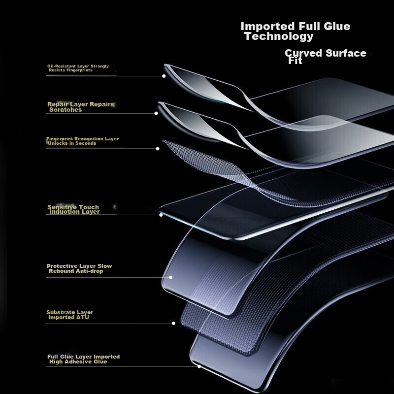 PISEN Compatible with Huawei MATE40 Screen Protector, Universal for Mate40/40E,...