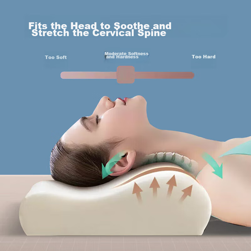 NanJiren Pillow, Slow Rebound Memory Foam Pillow Core, Cervical Pillow, Pressure...