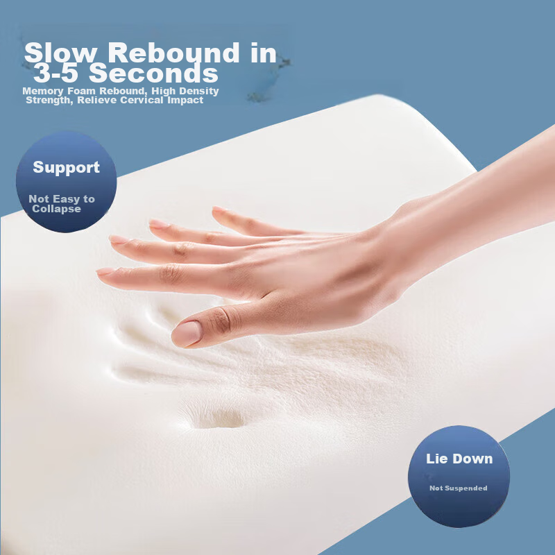 NanJiren Pillow, Slow Rebound Memory Foam Pillow Core, Cervical Pillow, Pressure...