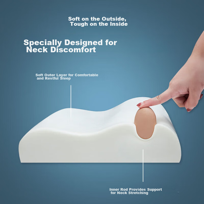 NanJiren Pillow, Slow Rebound Memory Foam Pillow Core, Cervical Pillow, Pressure...