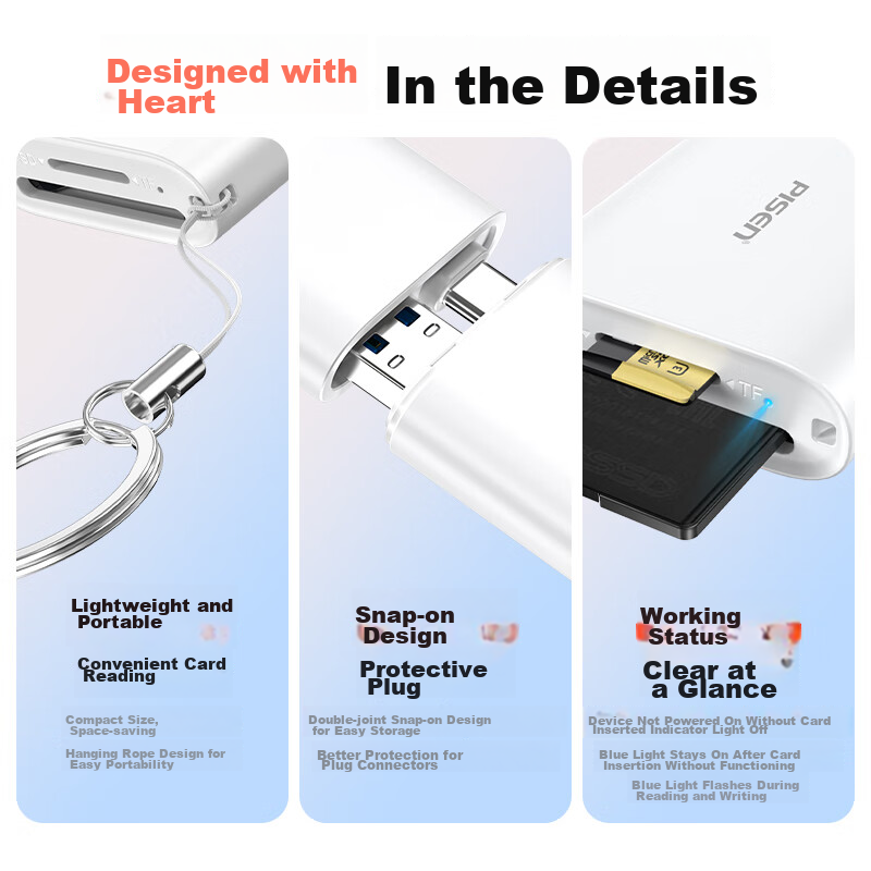 Pisen USB 3.2 Card Reader SD/TF 4.0 Three-In Type-C High-Speed Card Reader Compa...