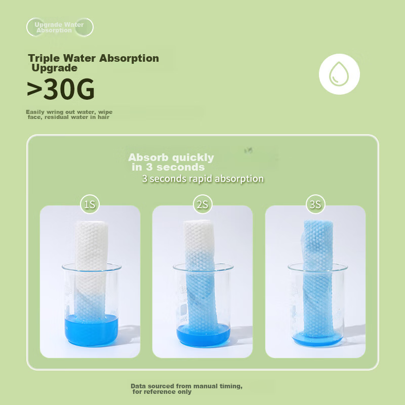 Qianxiangcao Facial Cleansing Wipes, Disposable Pearl-Textured Soft Cotton Makeu...