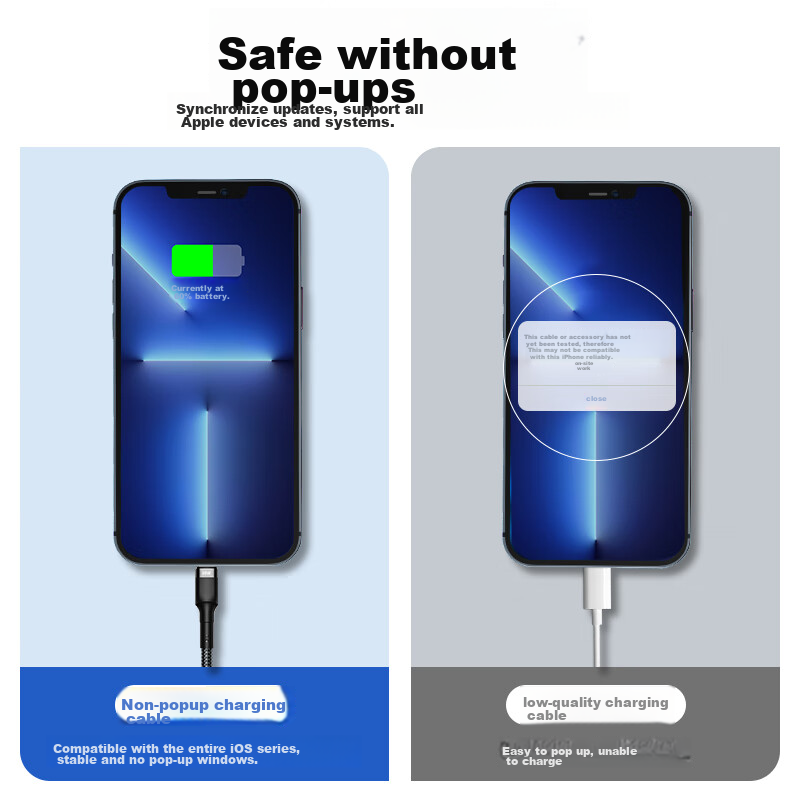 Can Fit Apple Charging Cable, IPhone 14 Data Cable, PD Fast Charging Cable, 30W...