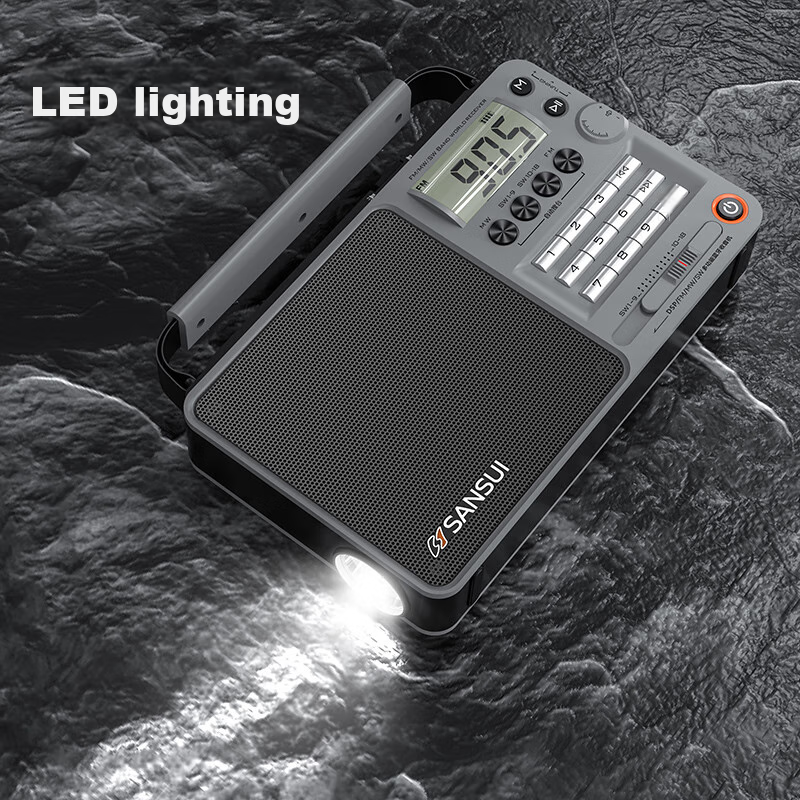 Shanshui M36 Elderly All-Band Radio, Rechargeable Card-Insert Mini Bluetooth Spe...