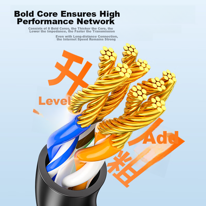 SAMZHE CAT6A 10 Gigabit Pure Copper Ethernet Cable, 8 Meters, CAT6A Patch Cable,...