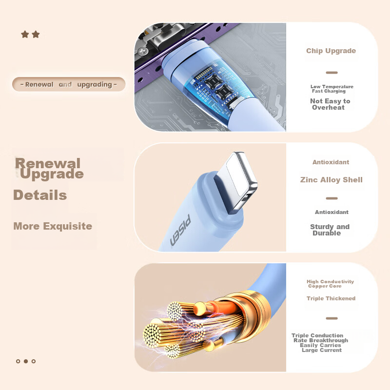 Pisen Apple Data Cable, Lightning Charging Cable, Fast Charging Silicone, Suitab...