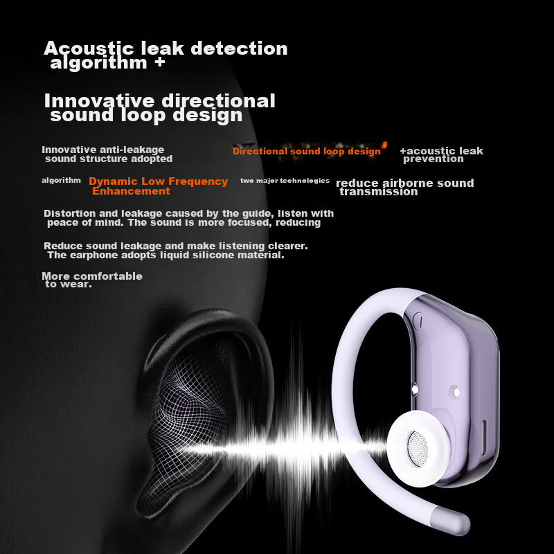 Newman R7 Bone Conduction Concept Ear-Hook Bluetooth Headphones, Open-Style Wire...