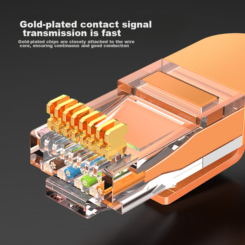 Akihabara (CHOSEAL) Cat6 Ethernet Cable, Gigabit High-Speed Connection Cable, 8-...