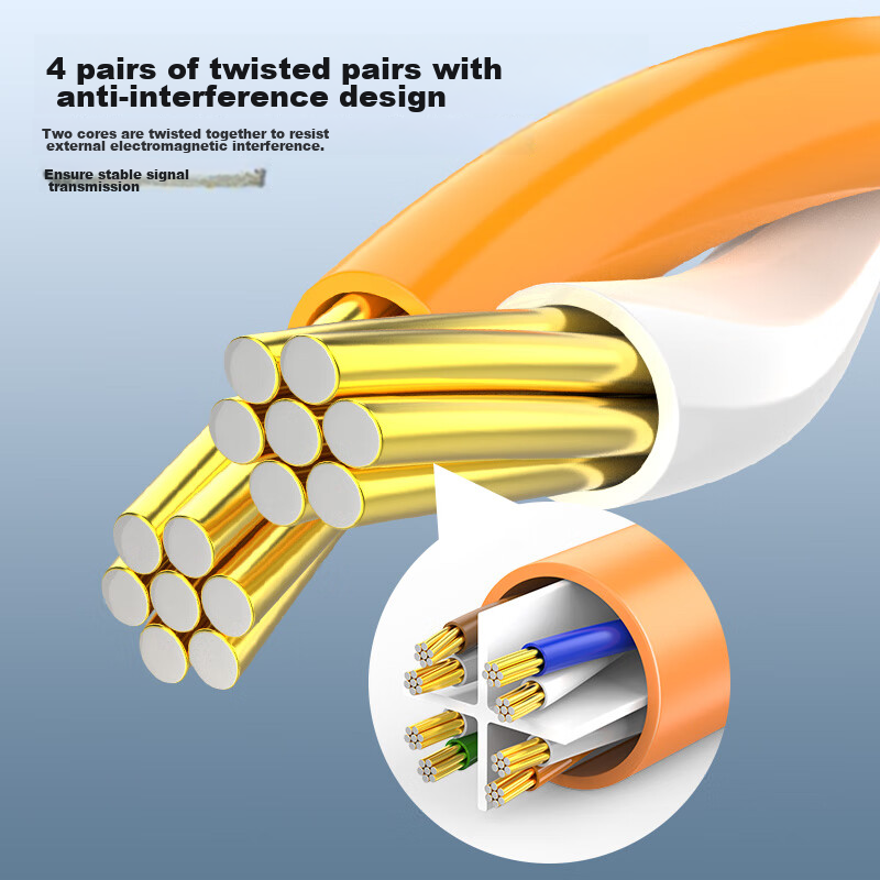 Akihabara (CHOSEAL) Cat6 Ethernet Cable, Gigabit High-Speed Connection Cable, 8-...