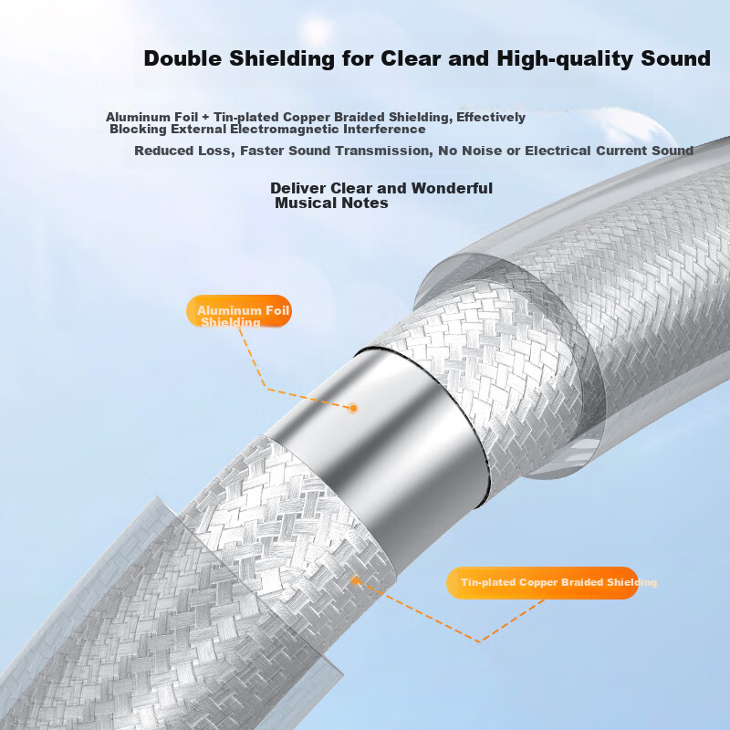 CHOSEAL 3.5mm to Dual Lotus Audio Cable Double Layer Shielding Silver Aluminum S...