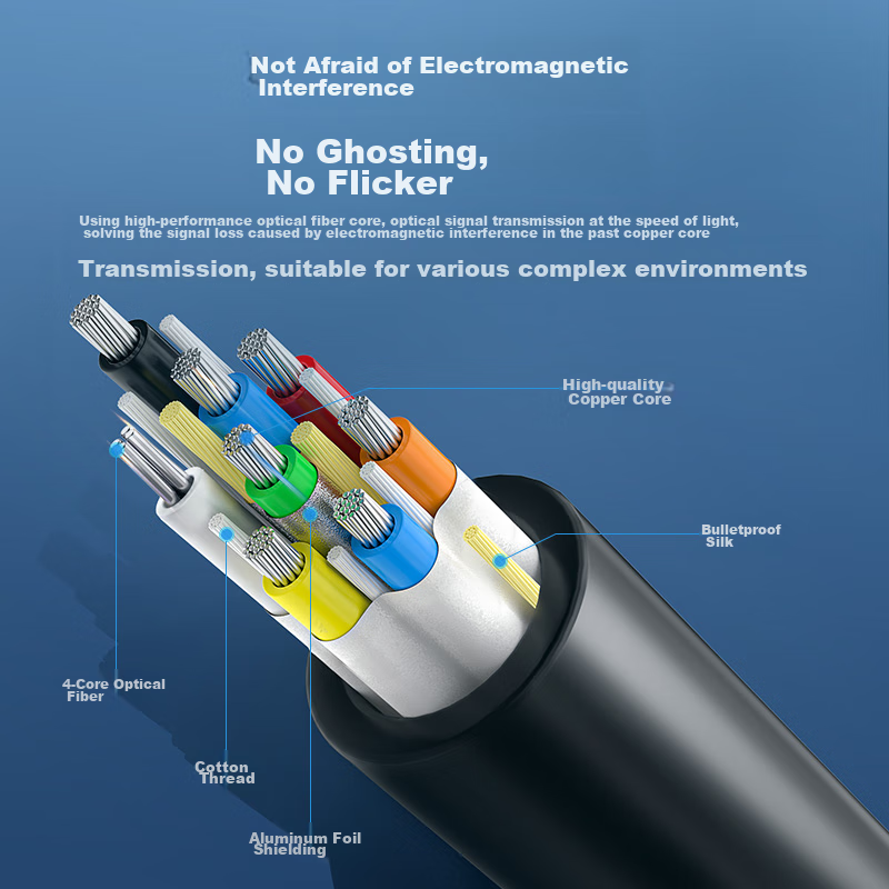 Akihabara Optical HDMI Cable 2.0 Version, 4K60Hz High-Definition Cable for Enthu...