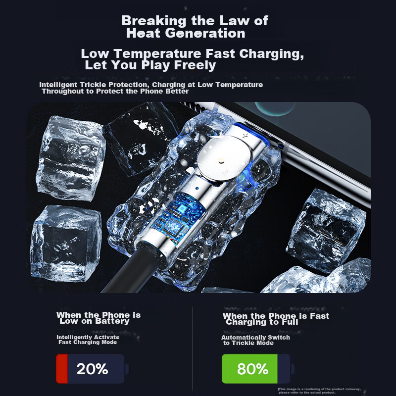 Can Fit Charging Cable, Type-C Data Cable, 100W Fast Charging, USB-C Flash Charg...