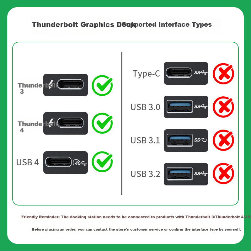 PANLEI Leiling LINK X-2 Business Alloy Chassis Graphics Card Expansion Dock Note...