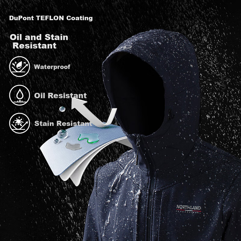 NORTHLAND Men's Outdoor Windproof And Water-Resistant Soft Shell Jacket, Hiking...