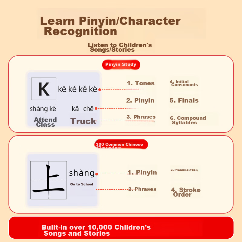 Mingxuetang Children's Bilingual Enlightenment Story Machine, Early Education Ma...