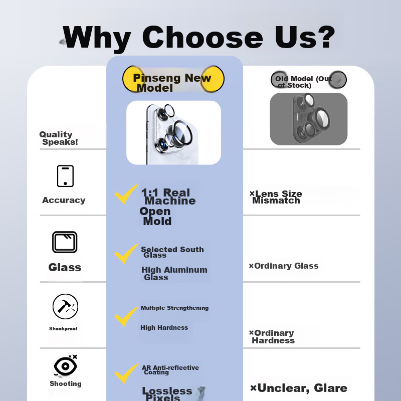 PISEN Lens Protector for Huawei Pura70pro, P70pro/+ Rear Camera Phone Protective...