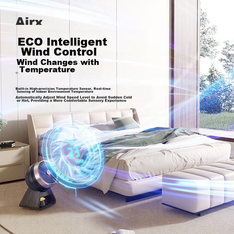 Airx [Bestselling New Product] Desktop Air Circulator Fan, Home Floor Fan, Quiet...