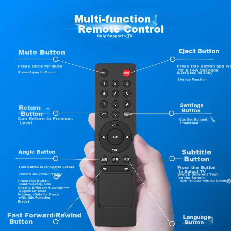 Newmine TV-888 External USB3.0 Optical Drive High Speed External Mobile DVD Reco...