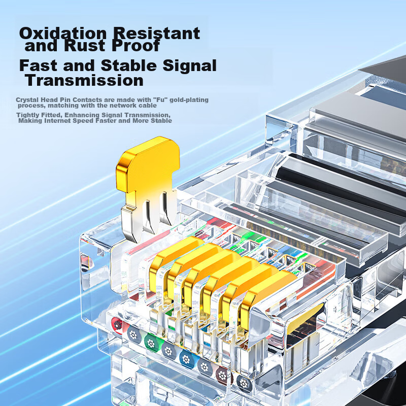 SAMZHE CAT5e High-Speed Gigabit Ethernet Cable, 2 Meters, Engineering/Broadband...