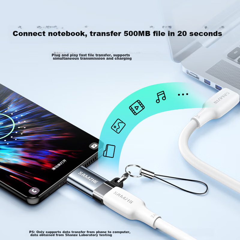 Shanze Micro USB to Type-C Adapter, USB-C Data Charging Cable, Android Converter...