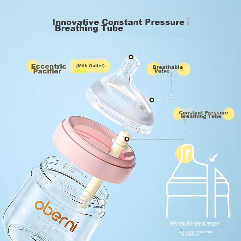 Oubeni Newborn Baby Glass Bottle, Maternal And Infant Supplies, for Newborns 0 t...