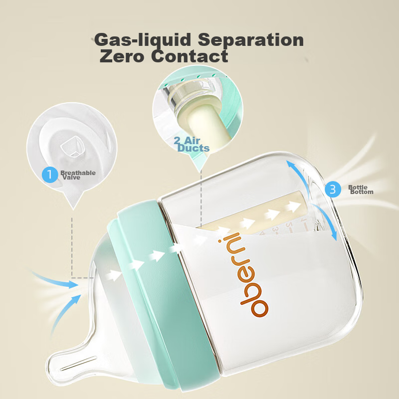 Oubeni Newborn Baby Glass Bottle, Maternal And Infant Supplies, for Newborns 0 t...